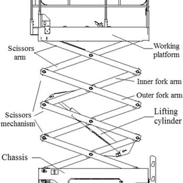 Scissor Fork Aerial Work Vehicle Lifting Hydraulic Cylinder