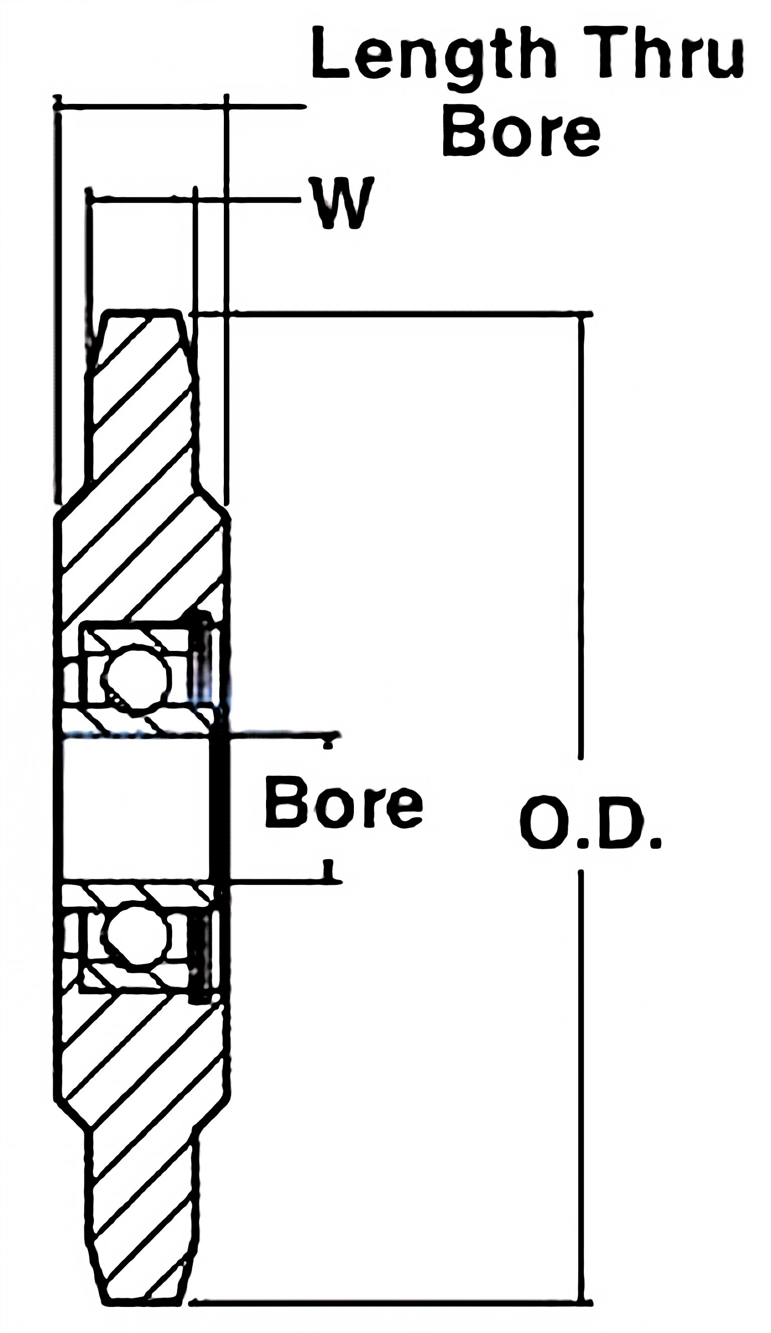 Non Metallic Ball Bearing Idler Sprockets