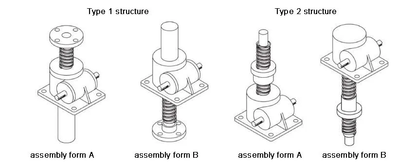 SWL Series Hand Wheel Worm Gear Screw Jack for Lifting Equipment