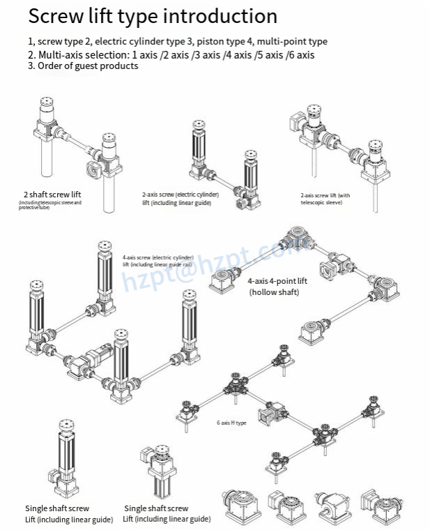 TX-F Input Flange Type Series Right Angle Reducer