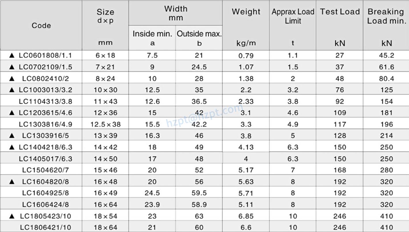 Self Color G80 Link Chain