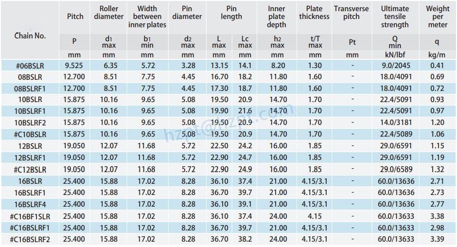 SLR Series Self-lubrication Roller Chains