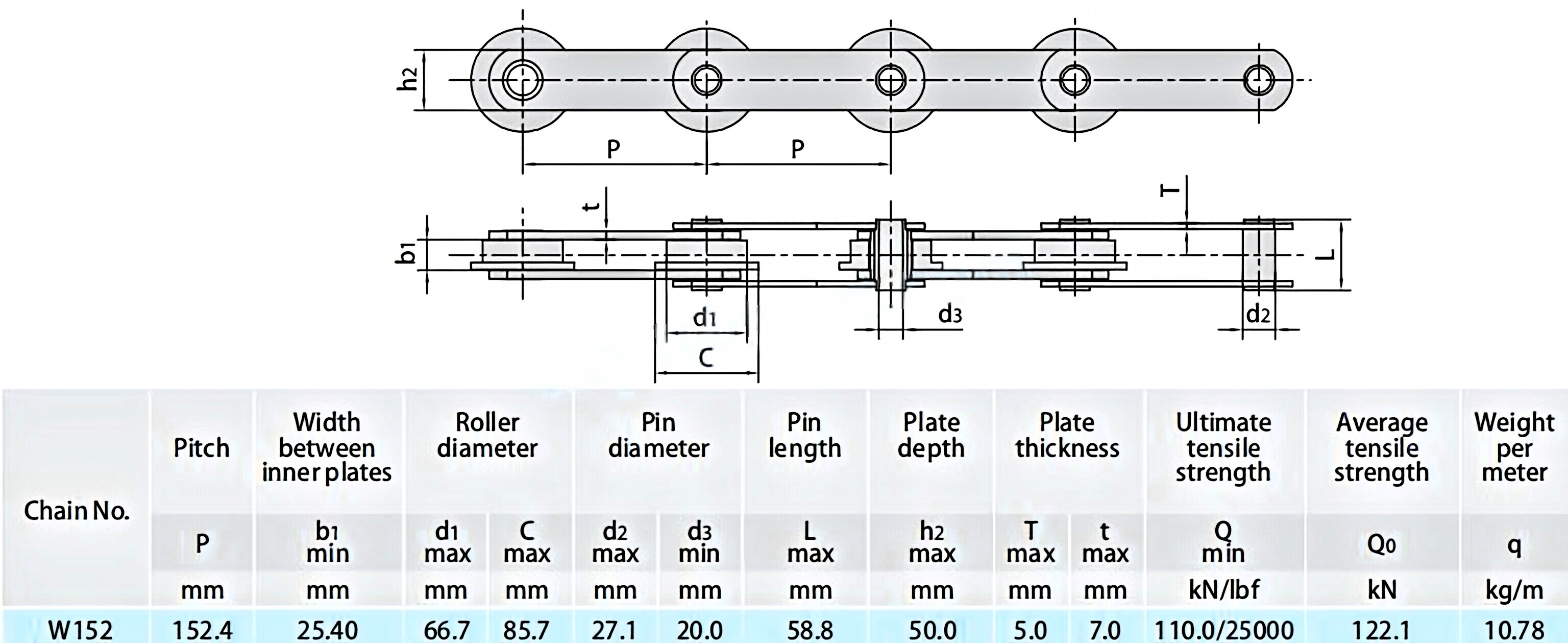Sewage Disposal Chains W152