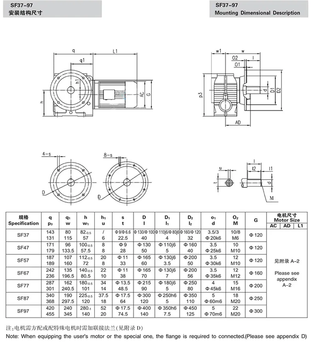 SF Series Solid Shaft Helical Worm Gearbox with Flange Mounted