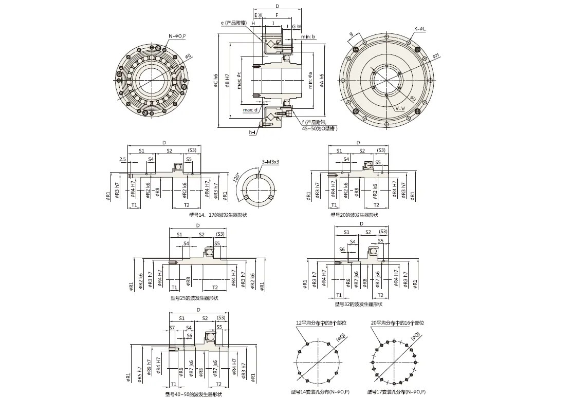 SF/SG-S2 Series Harmonic Drive (Strain Wave Gear Reducer)