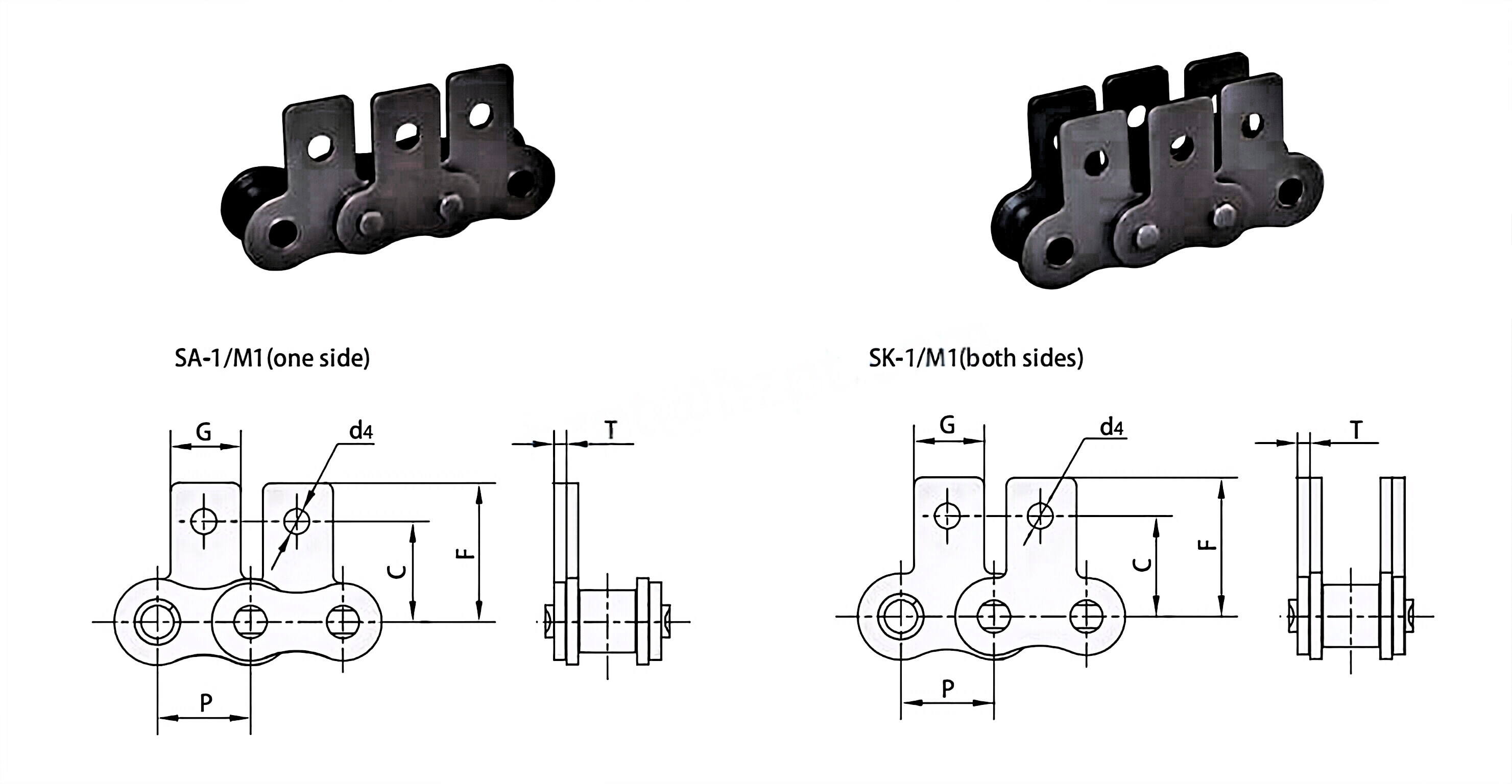 Short Pitch Conveyor Chain Attachments SA-1/M1(one side/both sides)