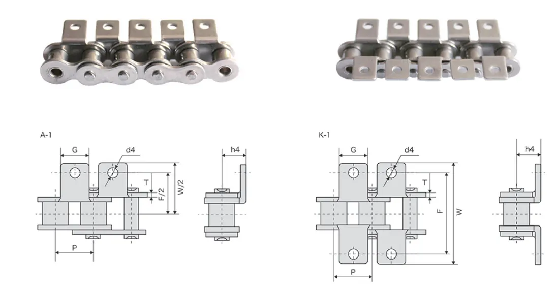 06BSS Stainless Steel Short Pitch Conveyor Chain with A1 K1 Attachments