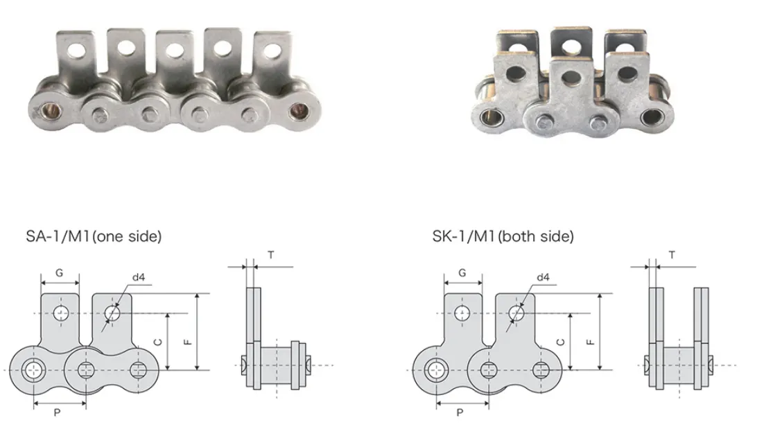 28ASS/140SS Stainless Steel Short Pitch Conveyor Chain with SA1/M1 SK1/M1 Attachments