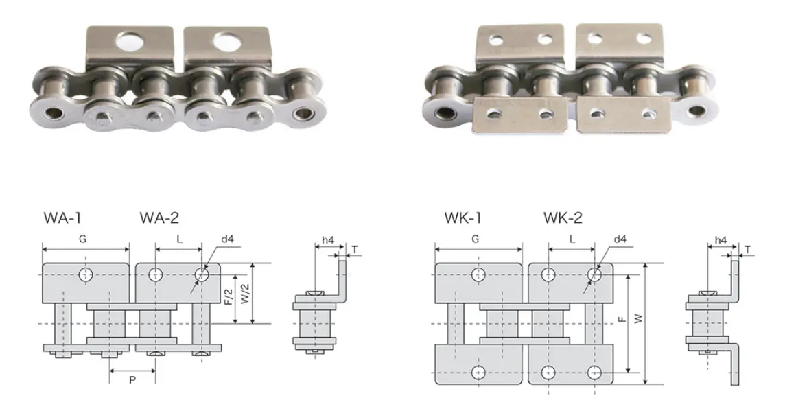 20ASS/100SS Stainless Steel Short Pitch Conveyor Chain with WA1 WA2 WK1 WK2 Attachments