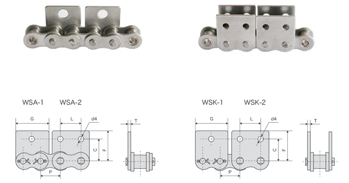 20BSS Stainless Steel Short Pitch Conveyor Chain with WSA1 WSA2 WSK1 WSK2 Attachments