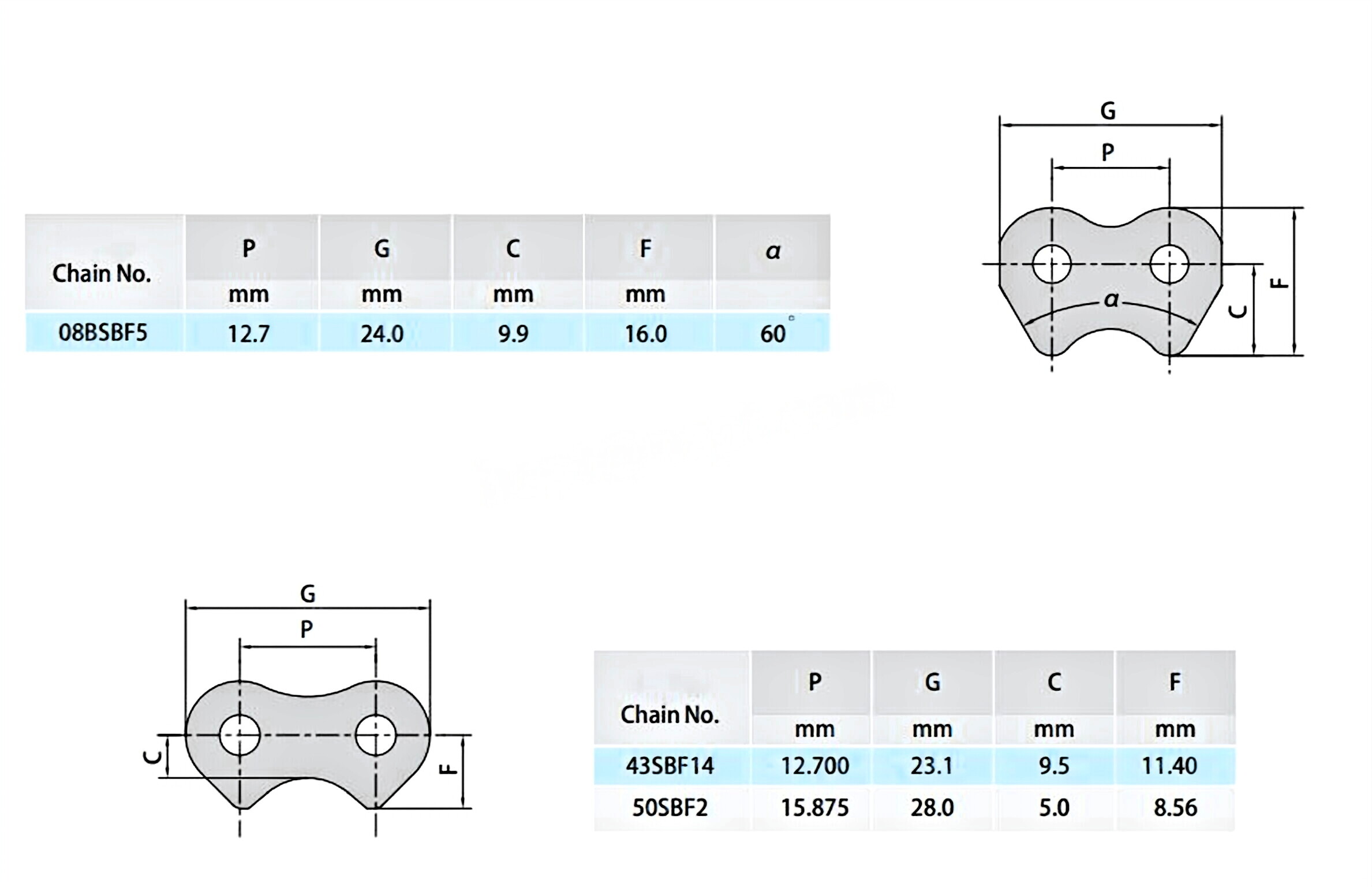 Side Bow Chains Attachments