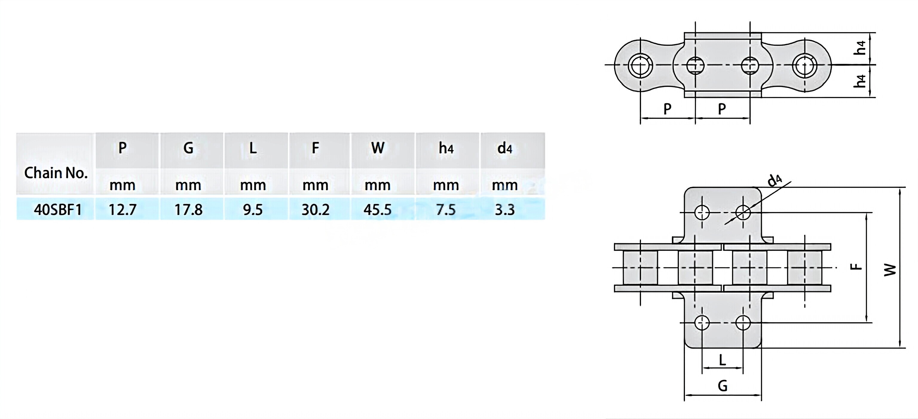 Side Bow Chains Attachments