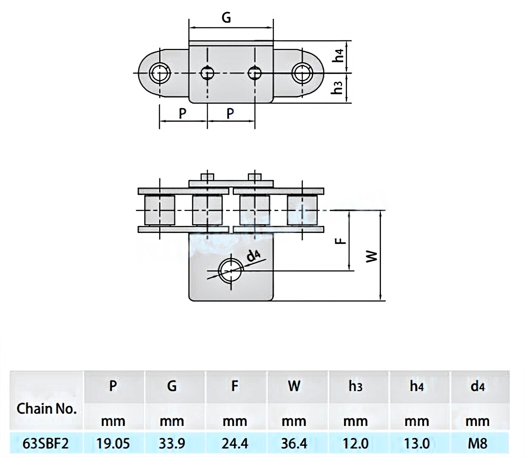 Side Bow Chains Attachments