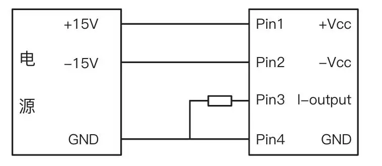 SIF Series High-Precision Current Sensor