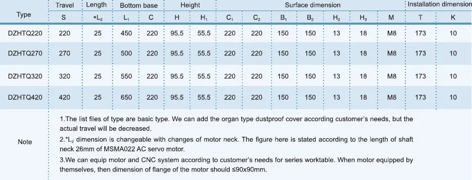 DZHTQ Type Single Coordinate Worktable