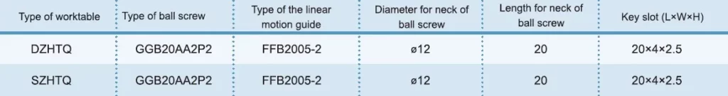 DZHTQ Type Single Coordinate Worktable