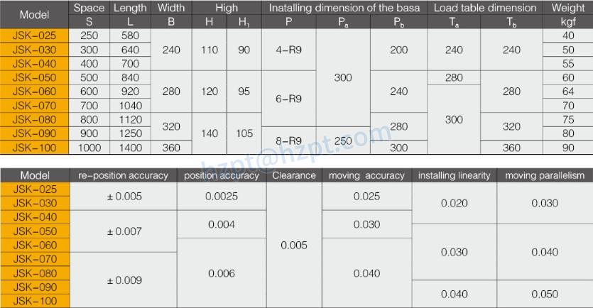 Single Coordinate Cross Working Table