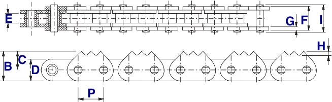 Sharp Top Roller Chain for Forestry and Timber Transportation