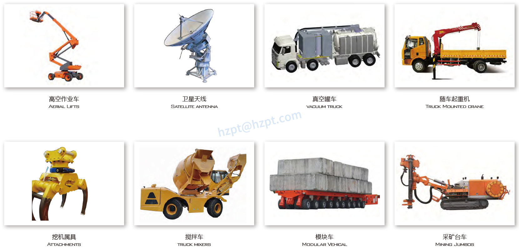 EWA17-2 Series Slewing Drive