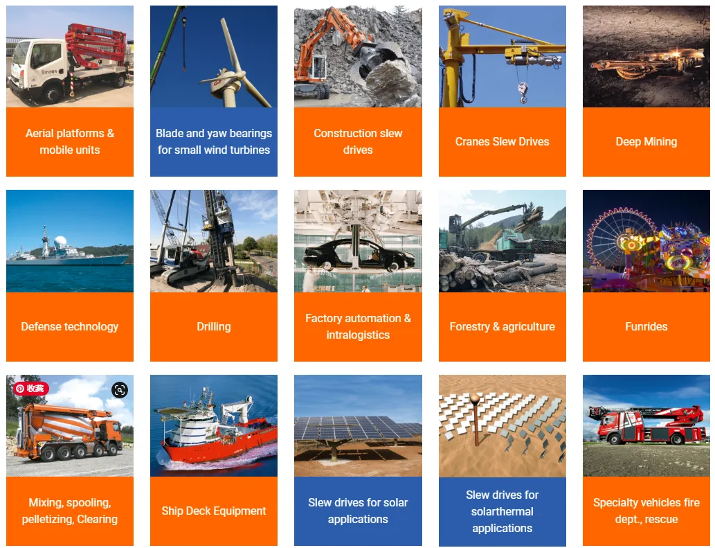 EWA14-2 Series Slewing Drive