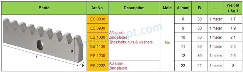 Sliding Gate Rack Installation Steel Rack for Sliding Gate Motor