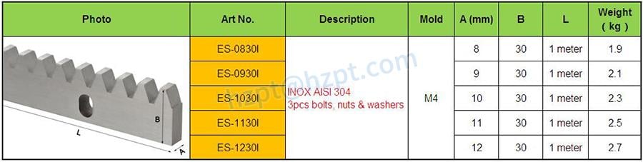 Stainless Steel Gear Rack for Sliding Gate Door Opener