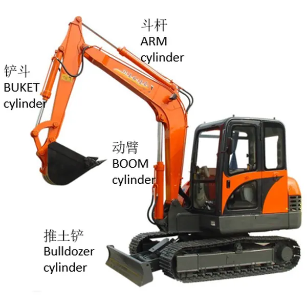 Small Excavator Bulldozing Cylinder