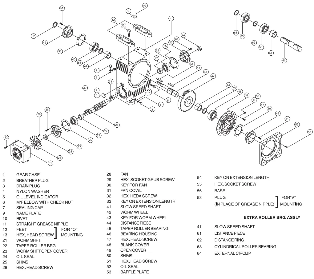 Worm Reducer-Replacement of Elecon SNU Modular Universal Mounting 7 SNU-V Worm Gear Unit