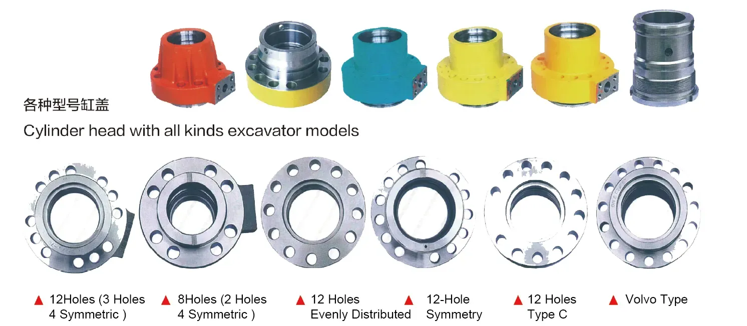 Bucket Cylinder For Komatsu Wheel Excavator PW148-10