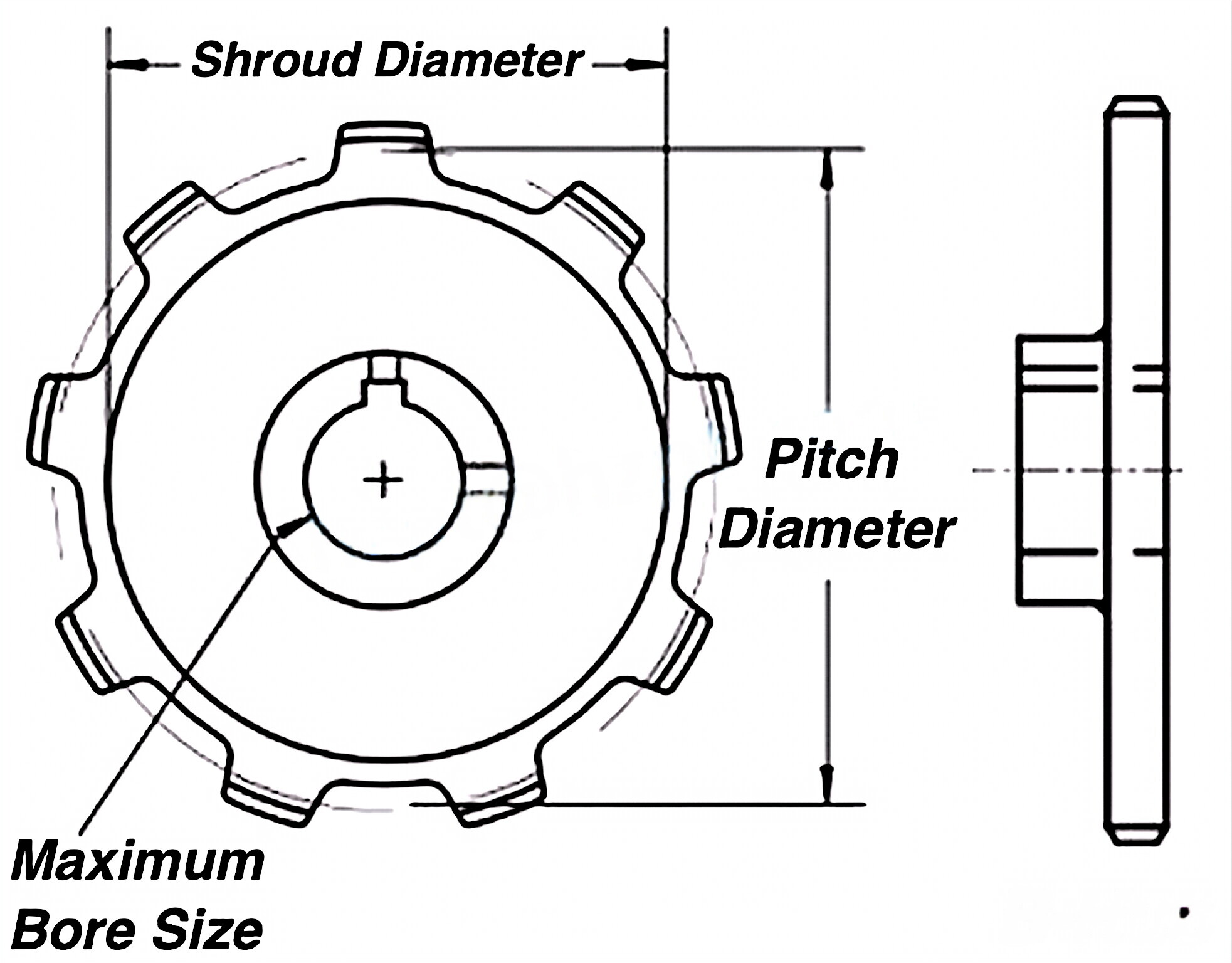 WR111/WH111 Welded Steel Chain B-Hub Sprockets