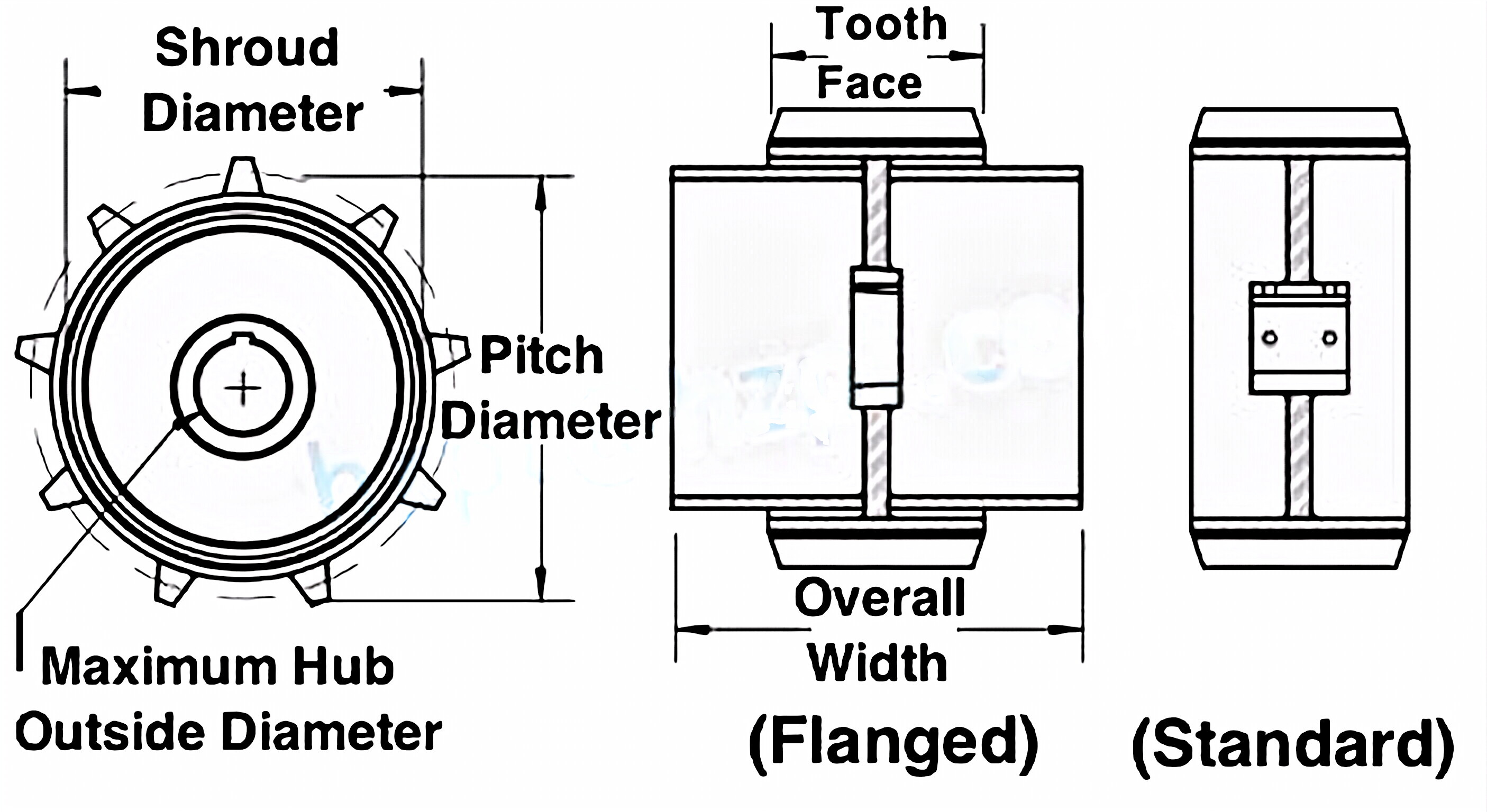 WD102/ WDH102 Chain Sprockets