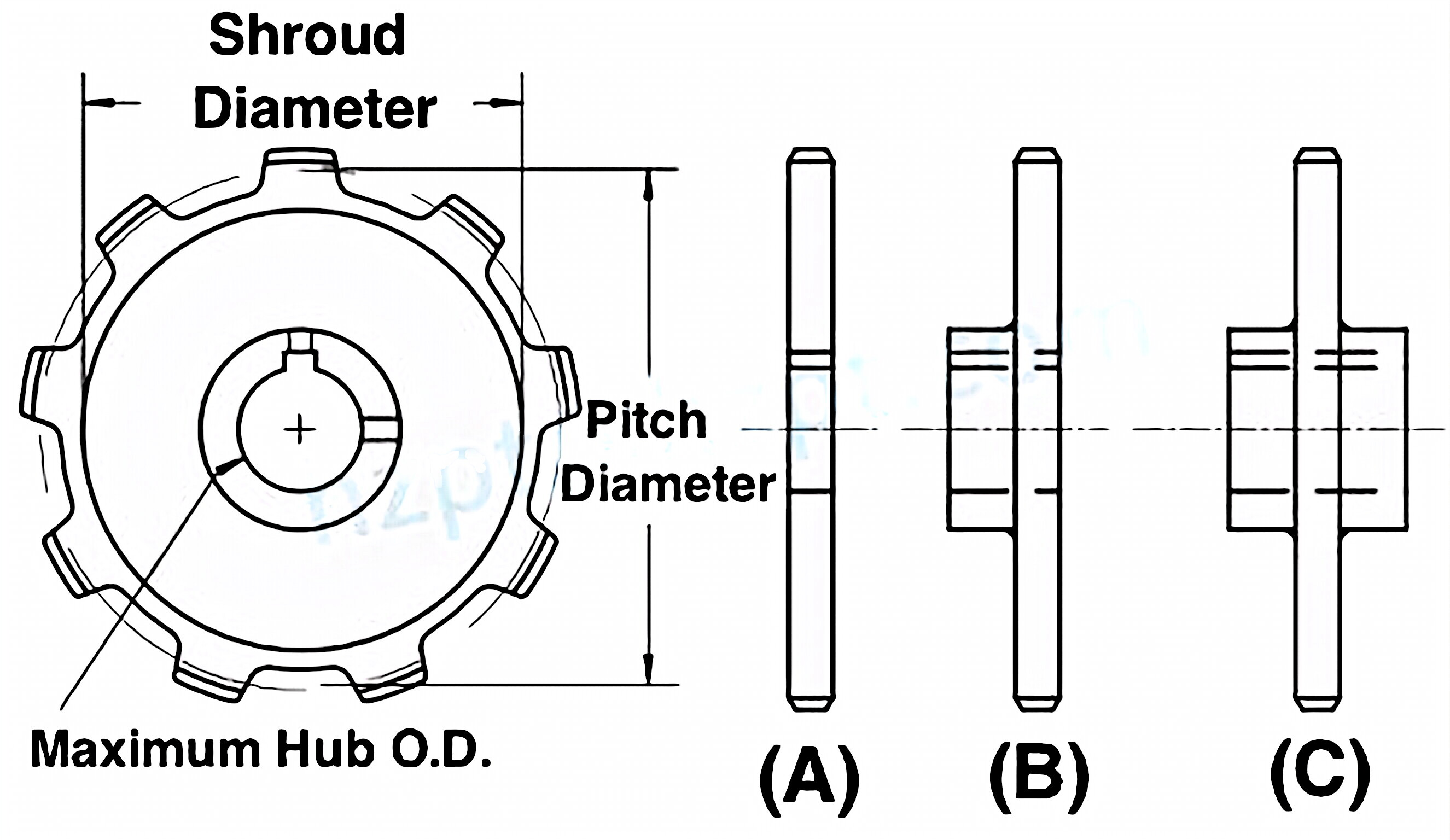 WHC124XHD Straight Sidebar Welded Steel Chain Sprockets