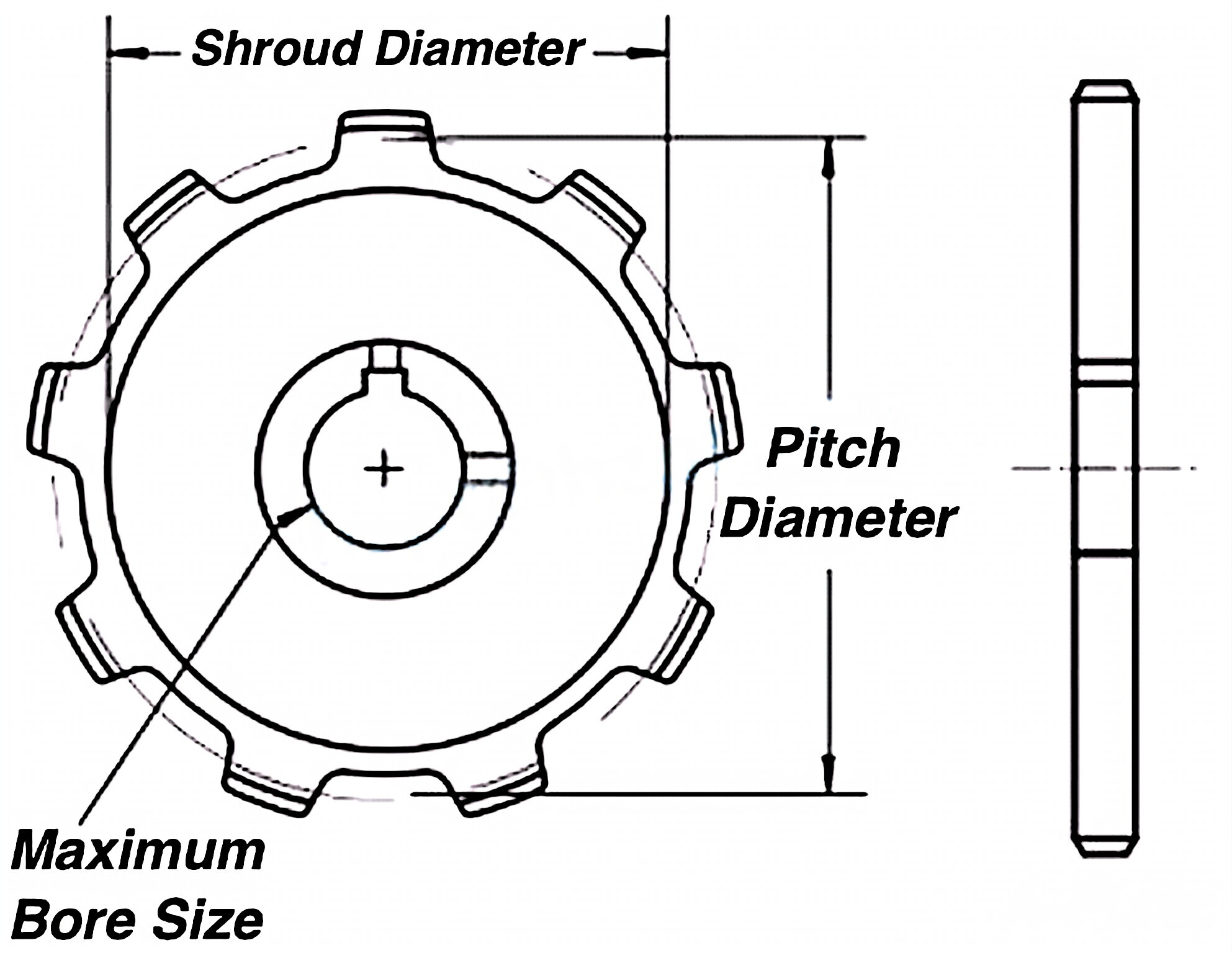 WR78/ WH78 Offset Sidebar Welded Steel Chain A-Plate Sprockets