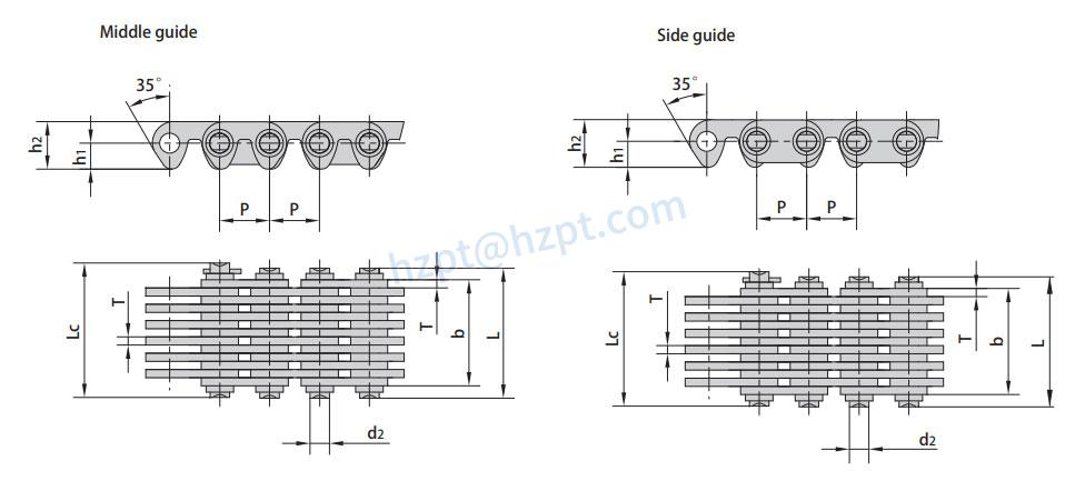 Crotch Contact Silent Chains C4 Series
