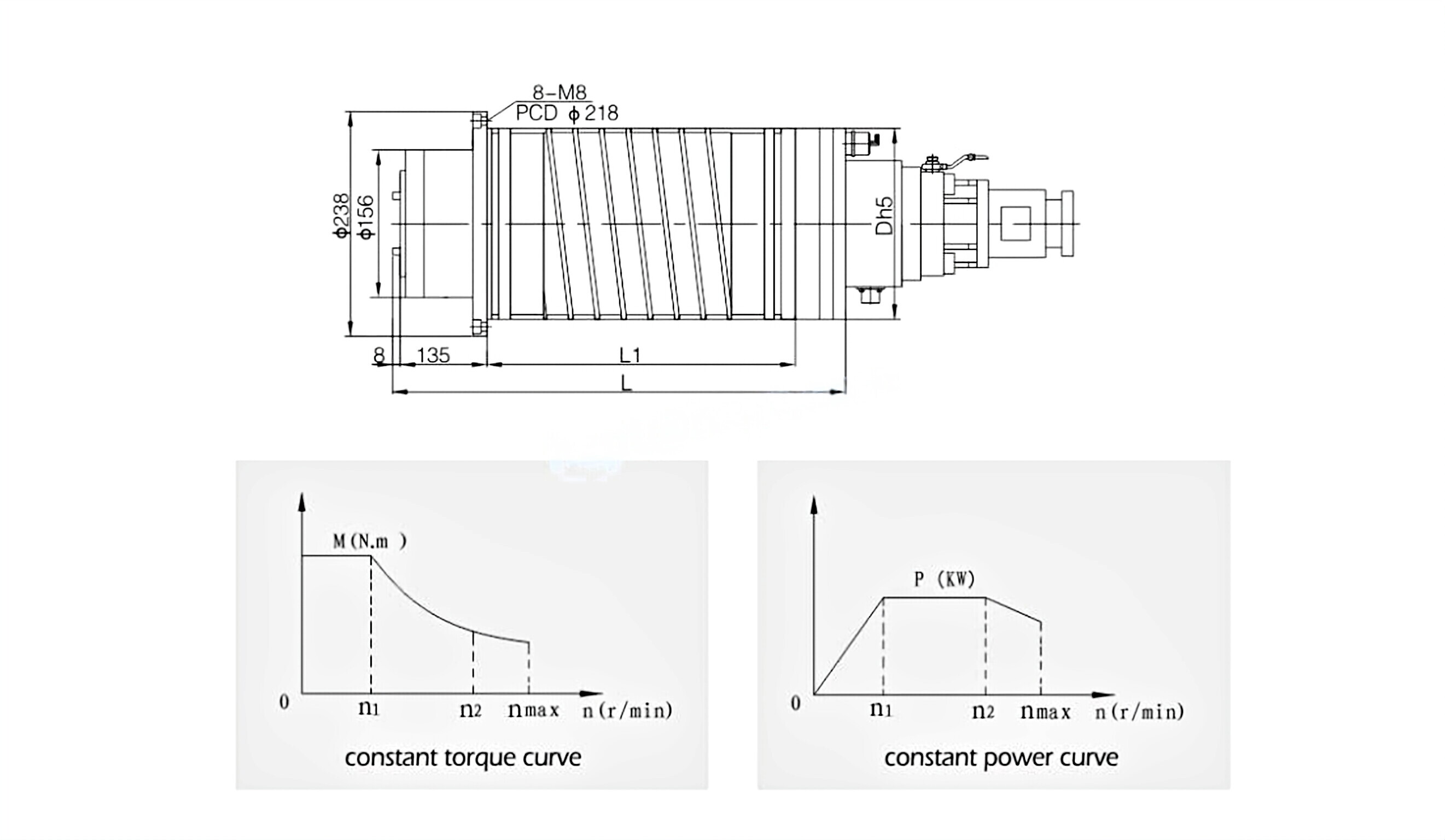 Spindle Motor Used for CNC Spindle JSZD220