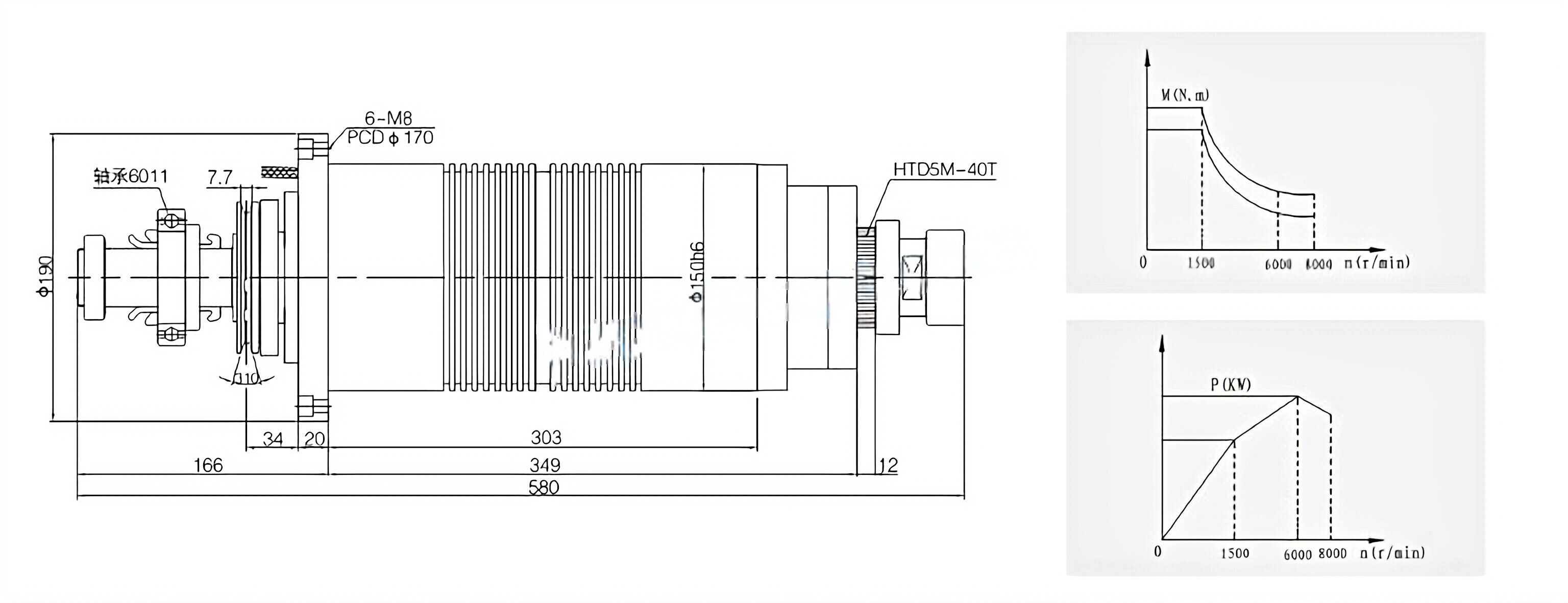 Spindle Motor Used for Lathe JSZD150T JSZD110J