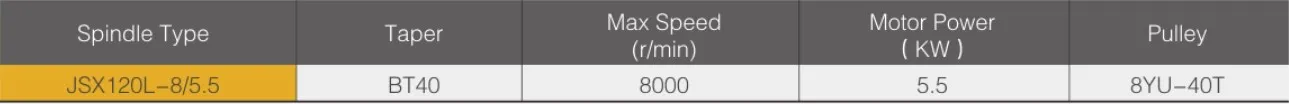 Spindle Unit for CNC Machine Center JSX120L JSX150B