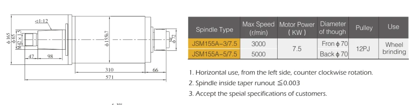 Spindle Unit for Grinding