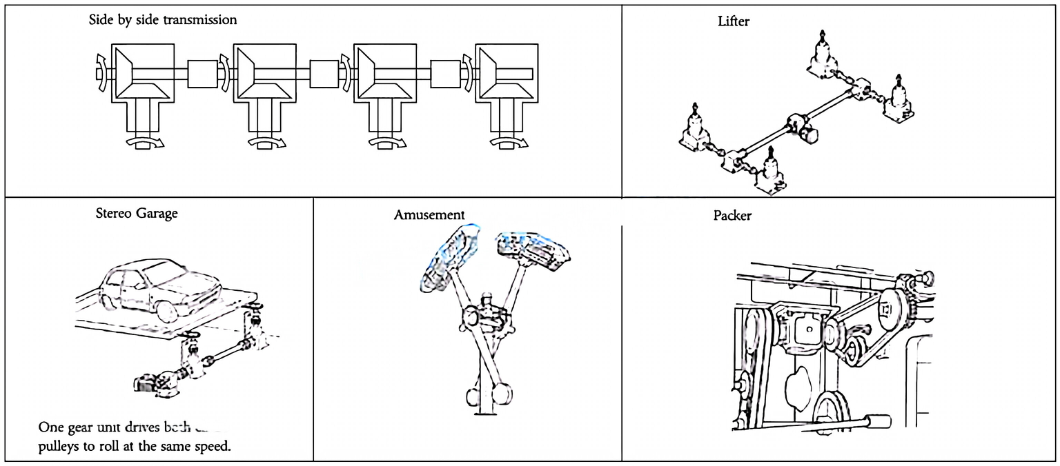 EPT small right angle spiral bevel gearbox