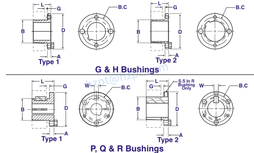 3V Series Cast Iron Two-Groove Sheaves with Split Taper Bushings