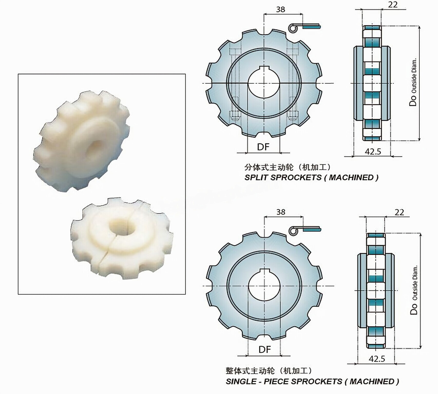 Sprockets and Idler Wheels For 880/880M/880TAB/878TAB/880BS Series Chains