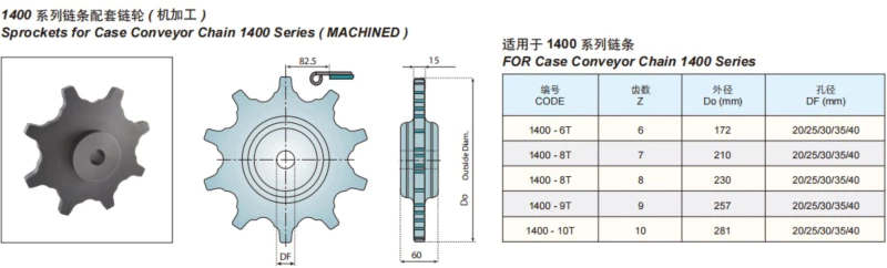Plastic Case Conveyor Chains Replacement Of System Plast 1400