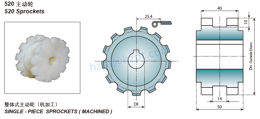 Sprockets & Idler Wheels for 810/520 Chain