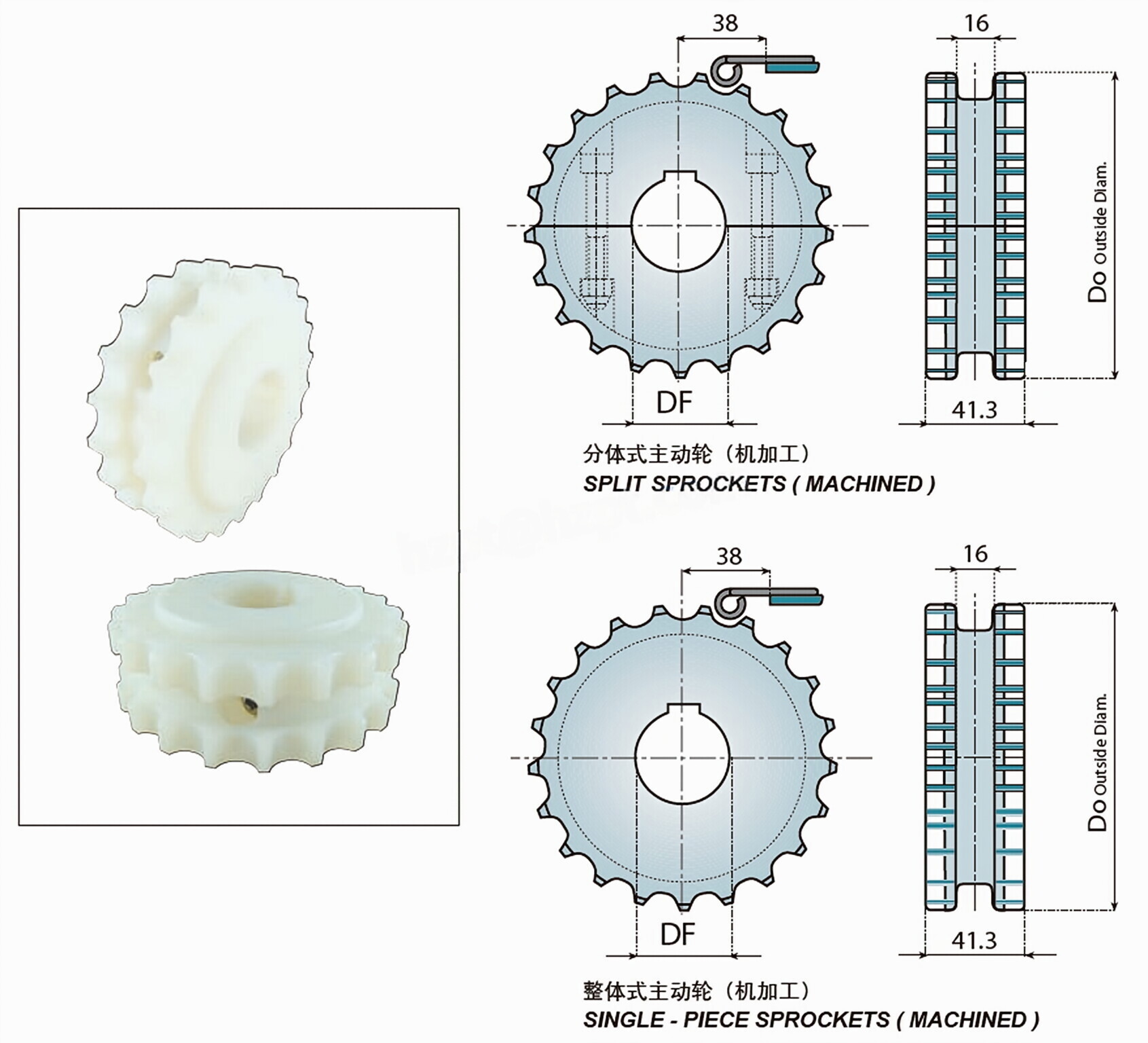 Sprockets and Idler Wheels for 820-831-LBP831 Chain