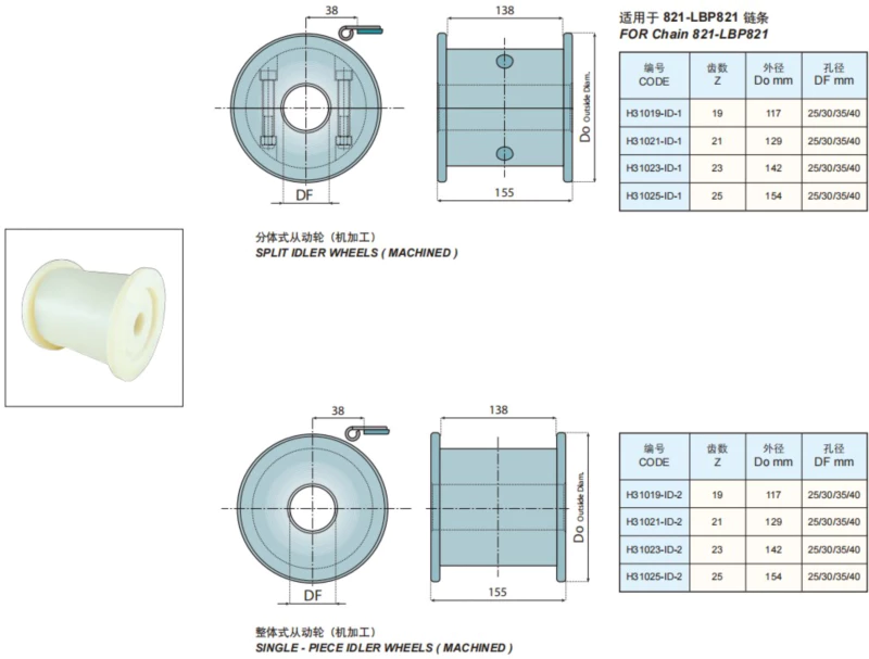 Plastic Flat Top Chains Double Hinge Straight Running With Low Noise Accumulation Rollers Replacement Of System Plast LBP821 - K750