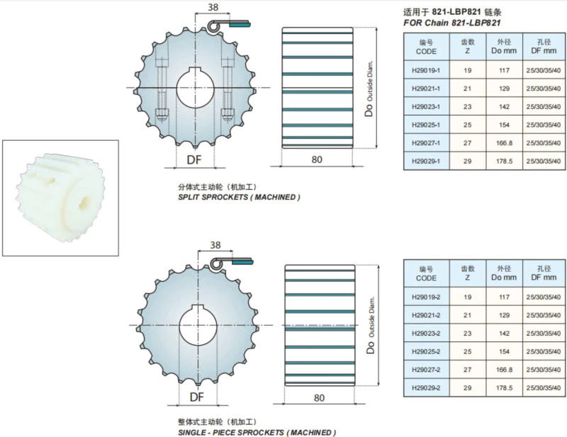 Plastic Flat Top Chain Double Hinge Straight Replacement Of System Plast 821