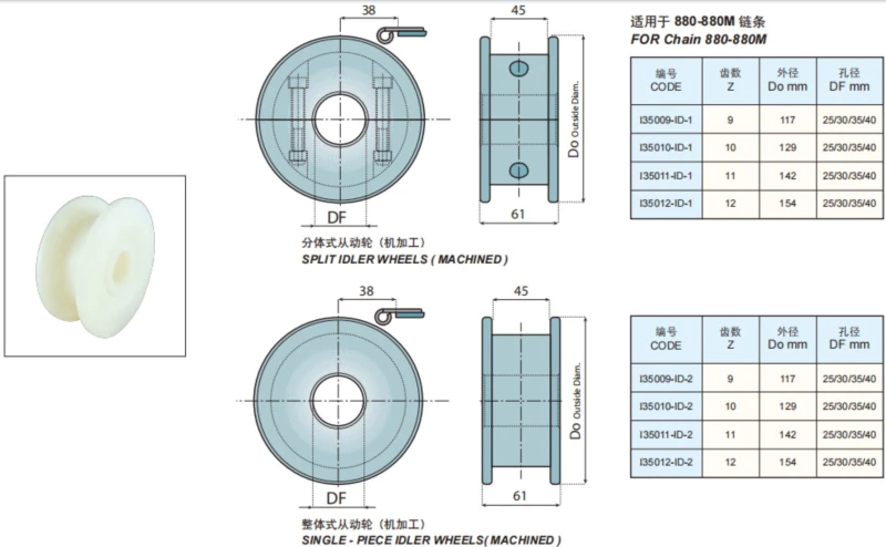 Plastic Flat Top Chain Magenetic Sideflexing Replacement Of System Plast 880M