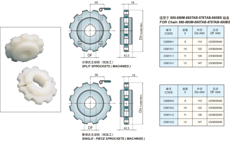 Plastic Flat Top Chain Magenetic Sideflexing Replacement Of System Plast 880M