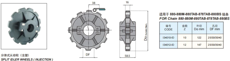 Plastic Flat Top Chain Sideflexing Replacement Of System Plast 880TAB