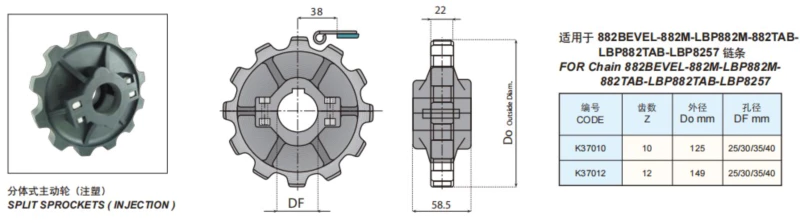 Plastic Flat Top Chain Sideflexing Replacement Of System Plast 882TAB